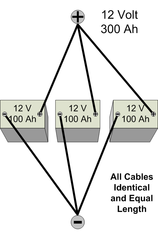 12v Batteries in Parallel